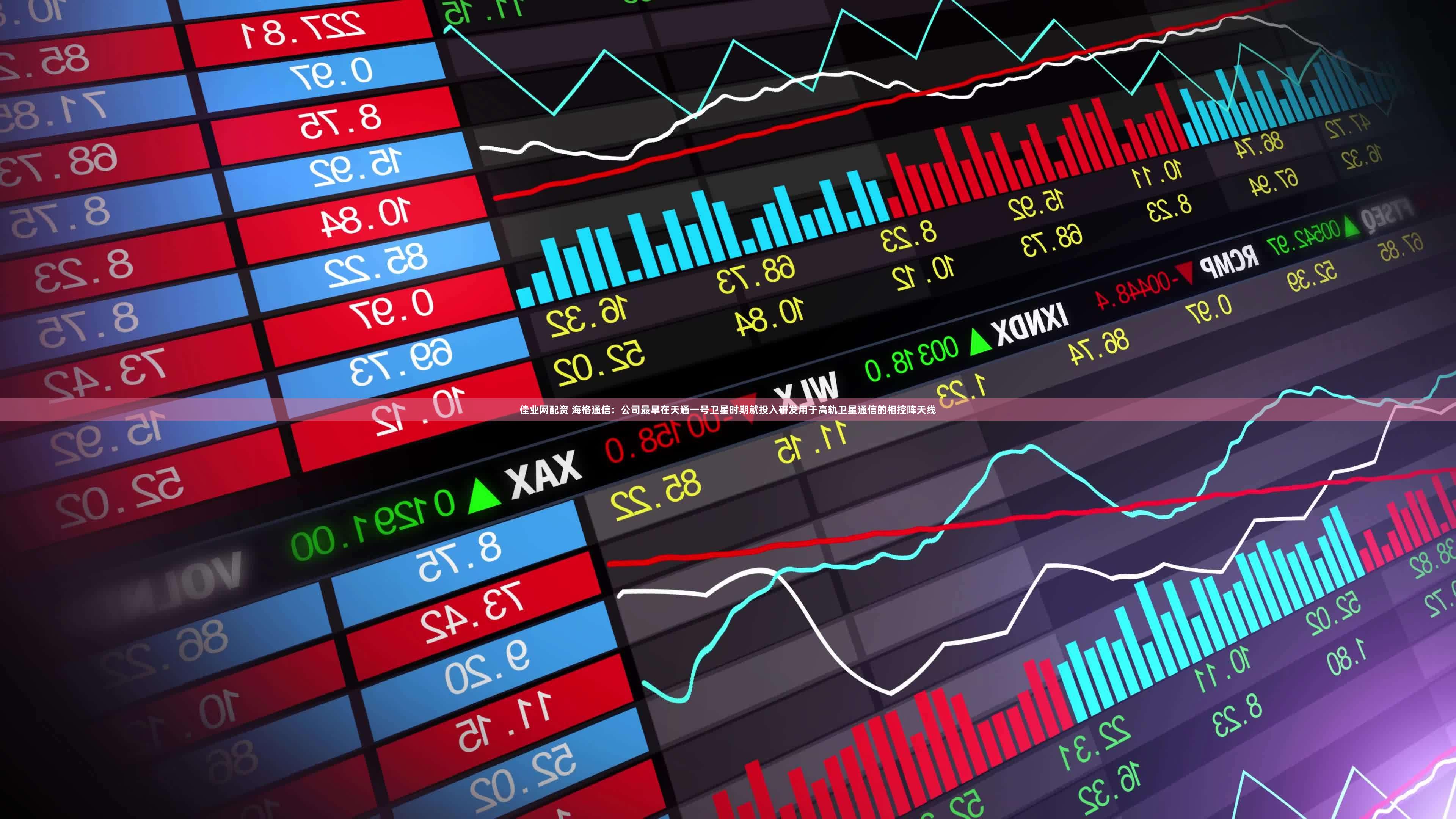 佳业网配资 海格通信：公司最早在天通一号卫星时期就投入研发用于高轨卫星通信的相控阵天线