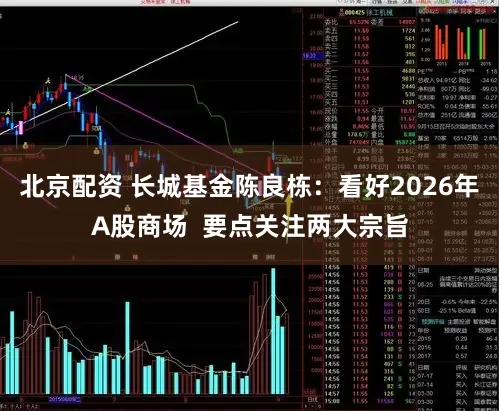 北京配资 长城基金陈良栋：看好2026年A股商场  要点关注两大宗旨