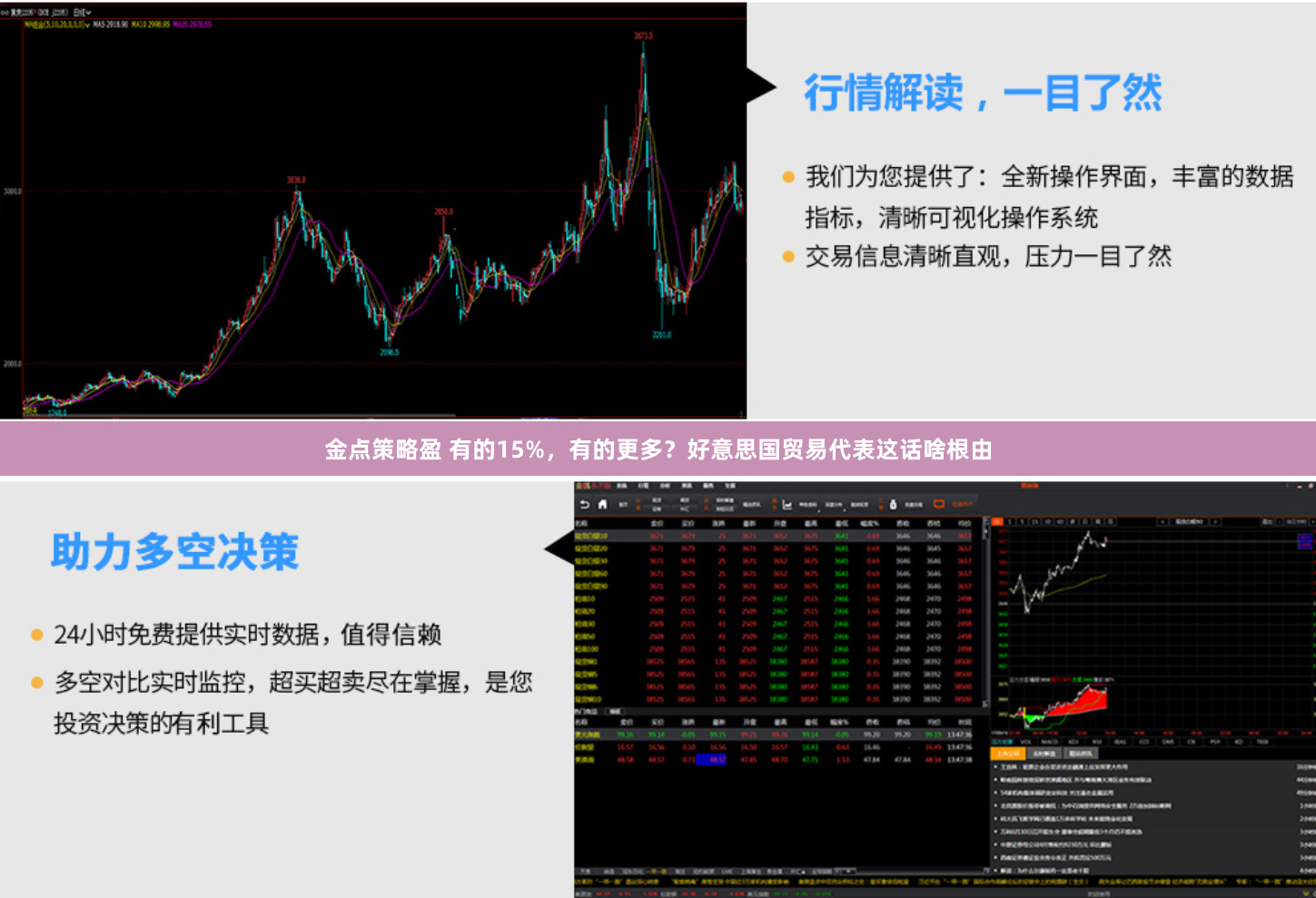 金点策略盈 有的15%，有的更多？好意思国贸易代表这话啥根由