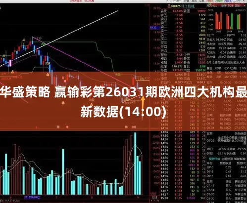 华盛策略 赢输彩第26031期欧洲四大机构最新数据(14:00)