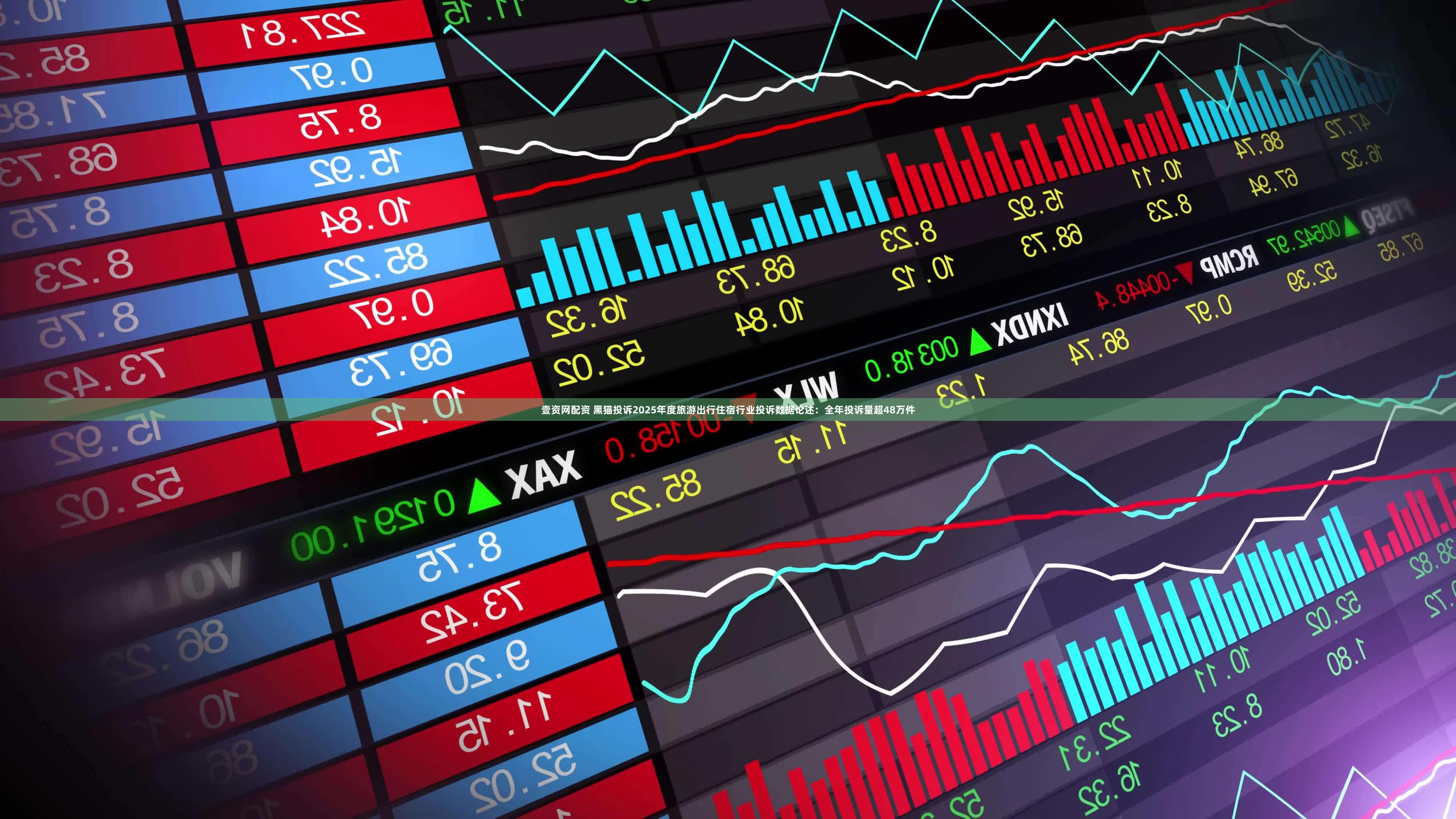 壹资网配资 黑猫投诉2025年度旅游出行住宿行业投诉数据论述：全年投诉量超48万件