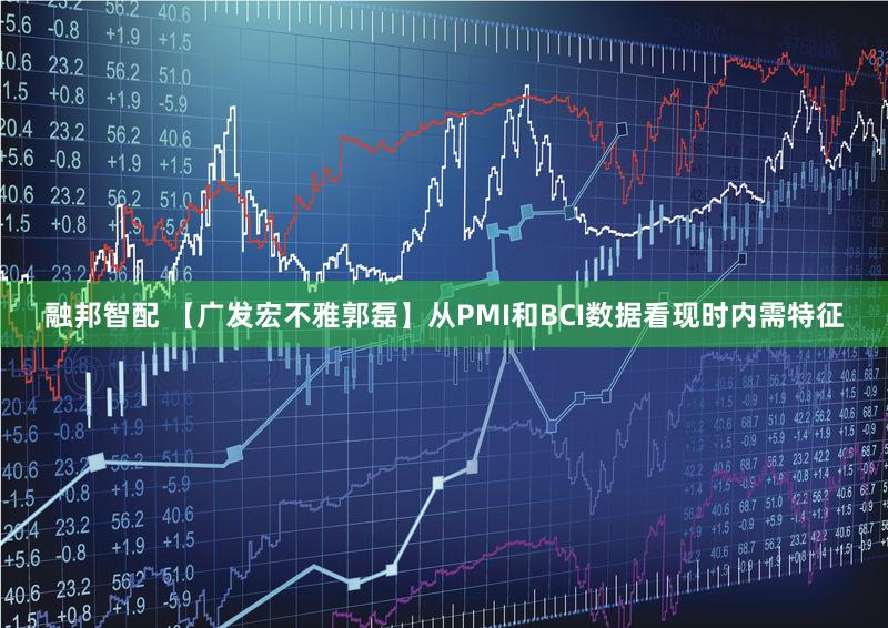 融邦智配 【广发宏不雅郭磊】从PMI和BCI数据看现时内需特征