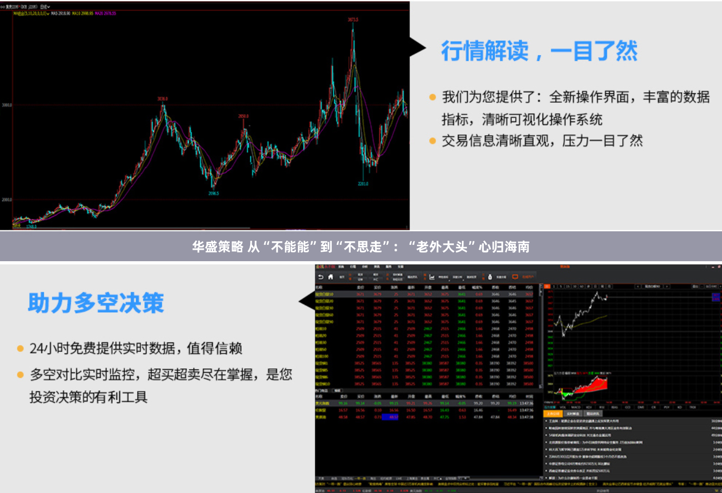 华盛策略 从“不能能”到“不思走”：“老外大头”心归海南