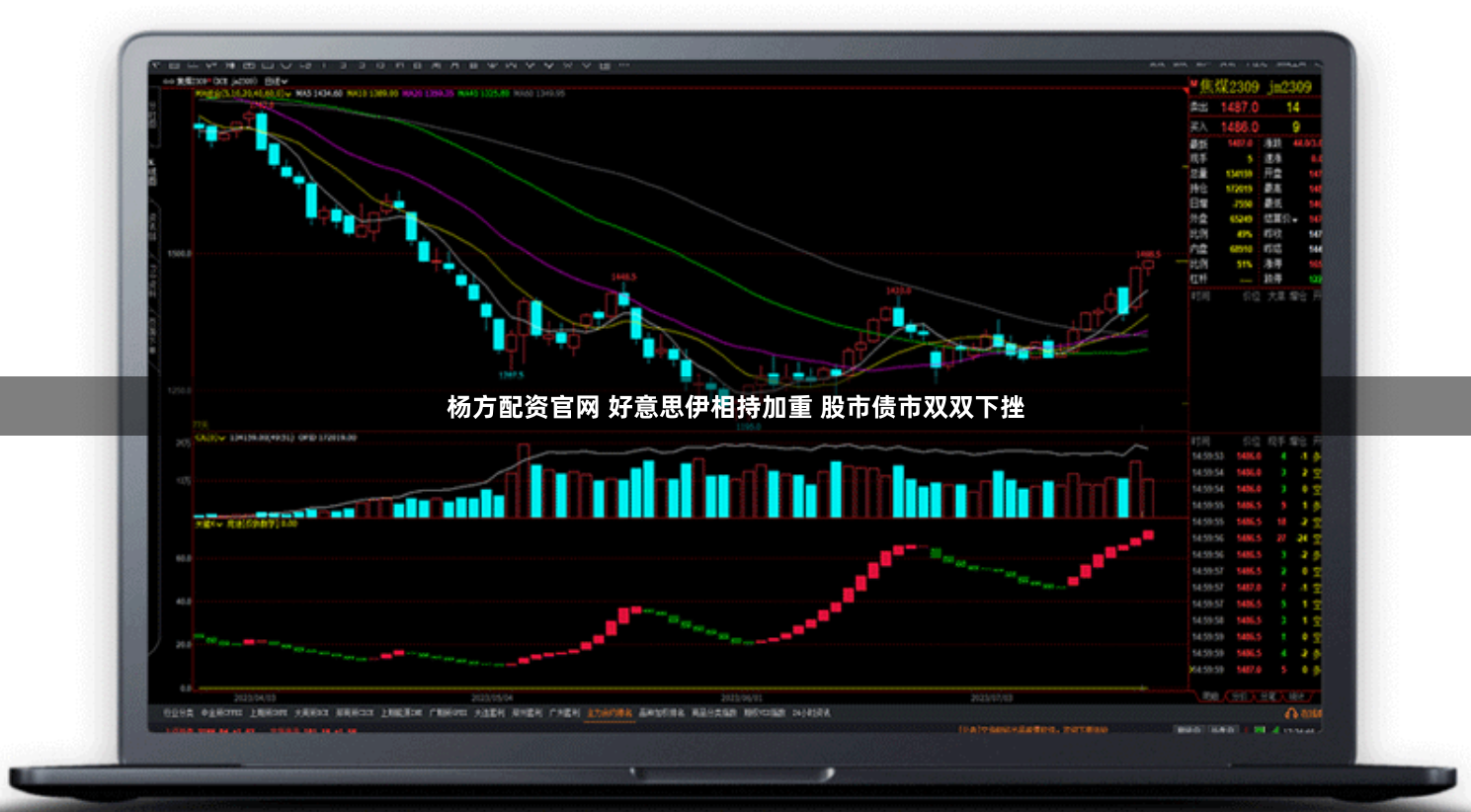 杨方配资官网 好意思伊相持加重 股市债市双双下挫