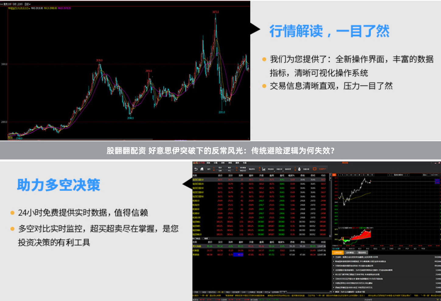 股翻翻配资 好意思伊突破下的反常风光:传统避险逻辑为何失效?