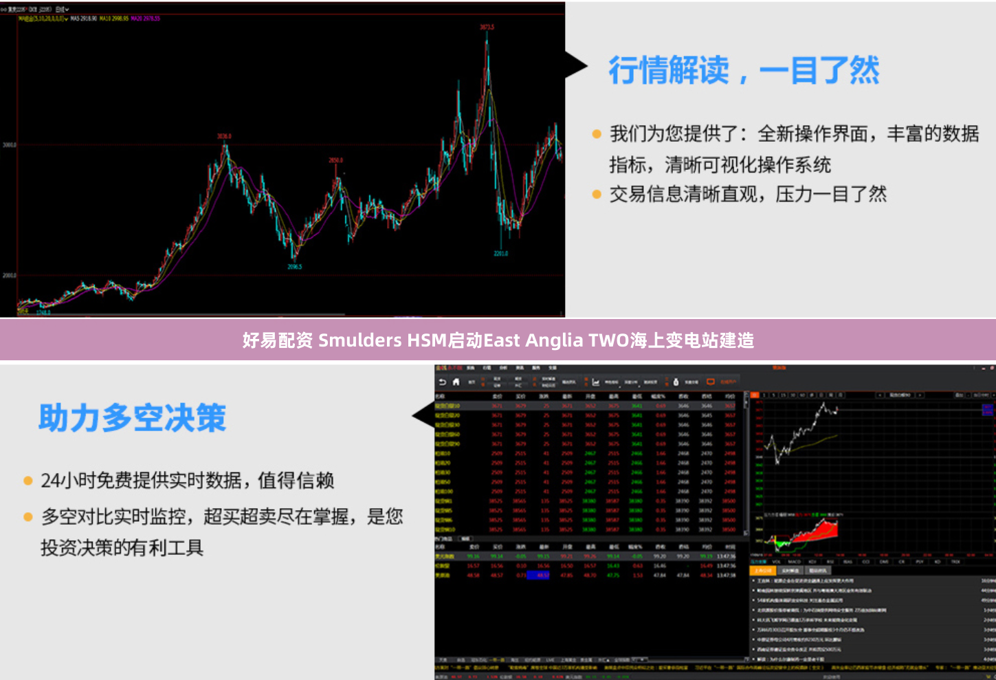好易配资 Smulders HSM启动East Anglia TWO海上变电站建造