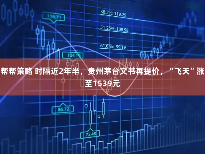 帮帮策略 时隔近2年半，贵州茅台文书再提价，“飞天”涨至1539元