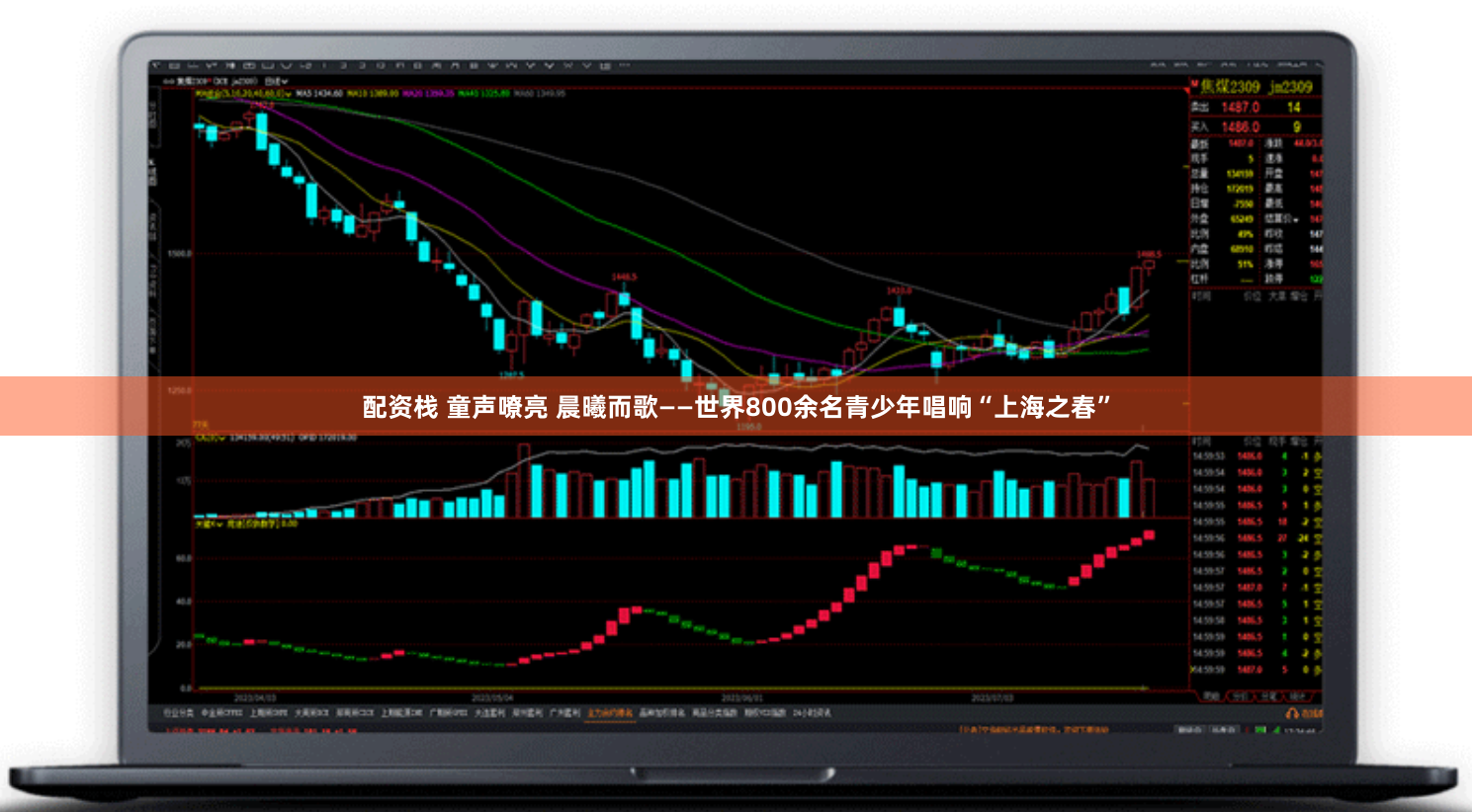 配资栈 童声嘹亮 晨曦而歌——世界800余名青少年唱响“上海之春”