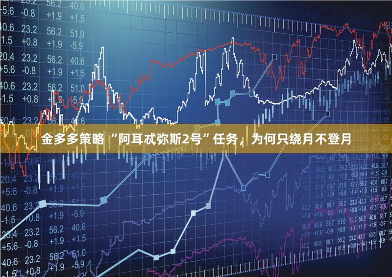 金多多策略 “阿耳忒弥斯2号”任务，为何只绕月不登月