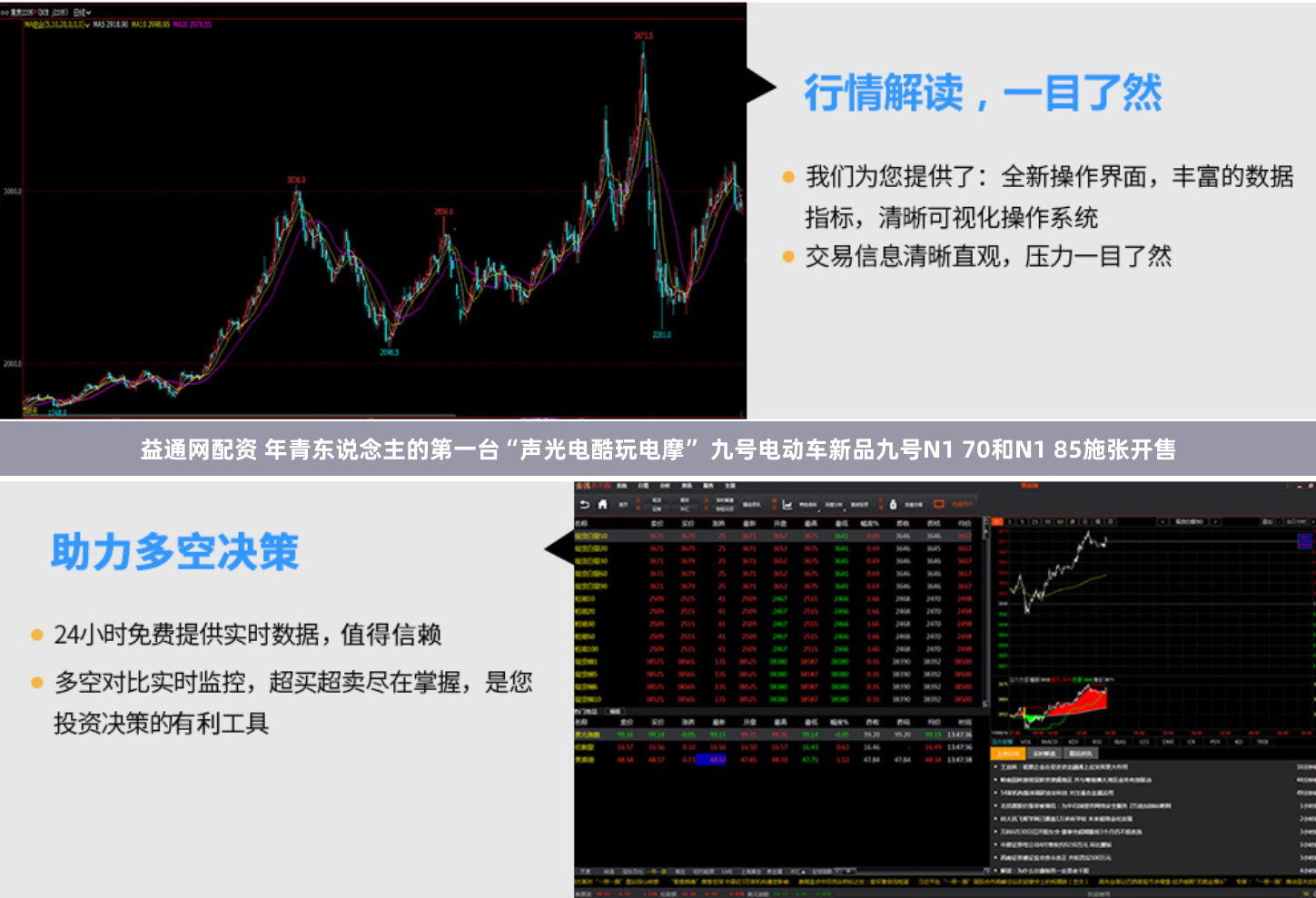 益通网配资 年青东说念主的第一台“声光电酷玩电摩” 九号电动车新品九号N1 70和N1 85施张开售